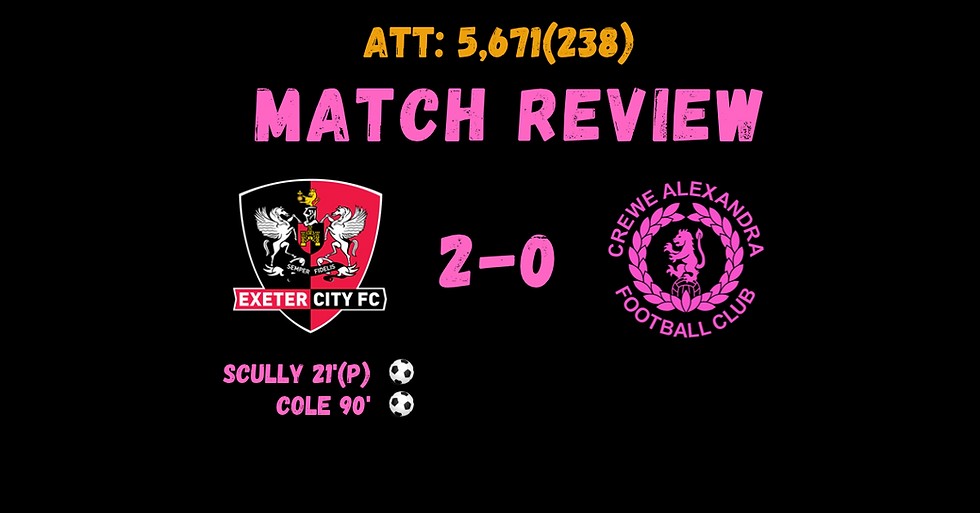 Exeter City 2-0 Crewe 26-27 Review - Nonsense