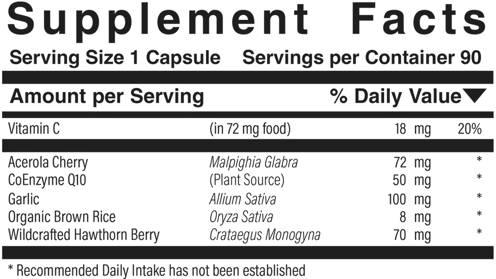 Thumbnail: CoQ10-Cardio