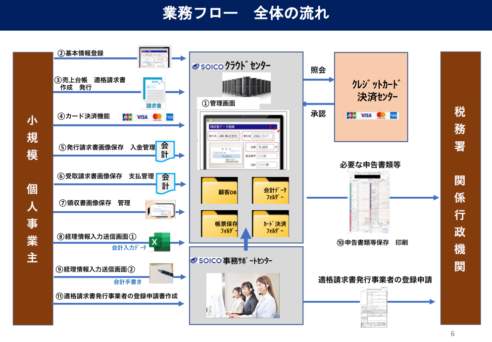 スクリーンショット 2025-08-05 18.47.35.png