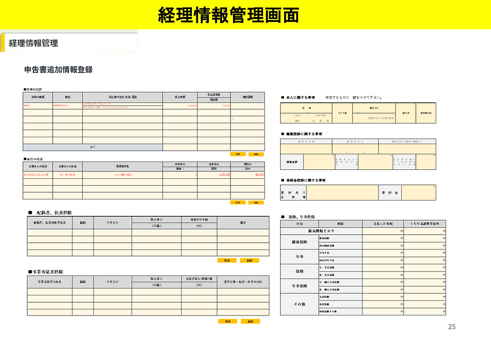 株式会社OTI