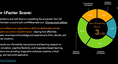 i-Factor Scorecard Results.png