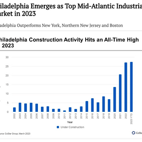 Philadelphia Industrial Market Outlook (CoStar, March 2023)