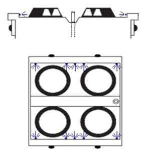 Optional: Canal de scurgere central cu sistem de curatare cu apa pentru WOK