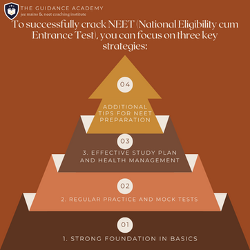 To successfully crack NEET (National Eligibility cum Entrance Test), you can focus on three key strategies: