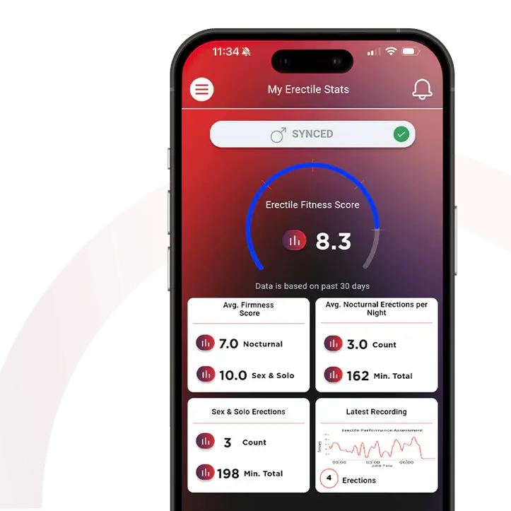 FirmTech TechRing app interface showing erectile health tracking and performance insights