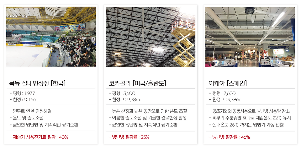 macro_포트1-01.png