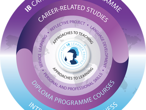 GESM gets thumbs up to start IB's Career-Related Programme