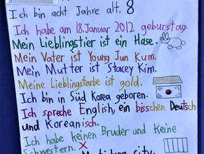 "Who am I?" - students introduce themselves in German