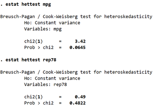 The Estat Hettest Command