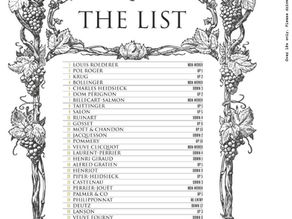 Louis Roederer uitgeroepen tot de 'World’s Most Admired Champagne Brand' 2021!