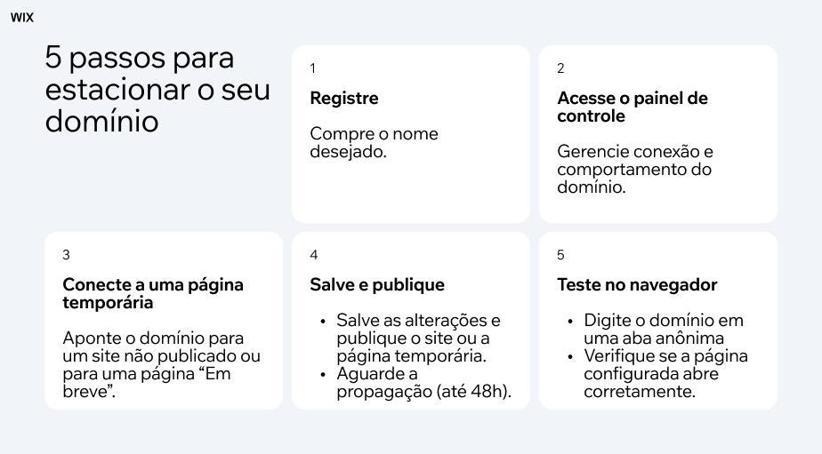 Como criar um dominio estacionado.