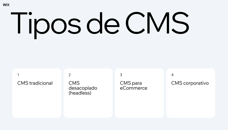 Tipos de CMS.