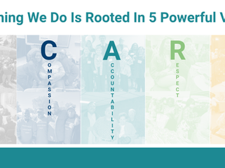 What does I.C.A.R.E stand for?