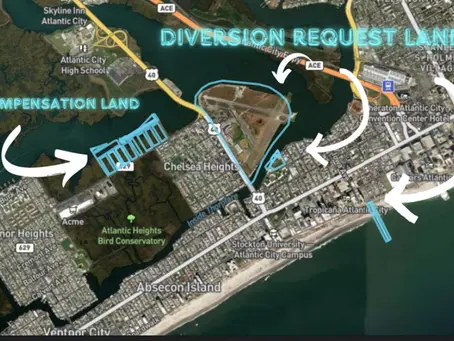 The Offshore Wind Turbine Controversy: Sussex County's Burden