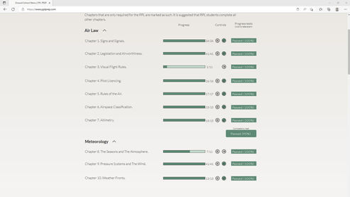A screenshot of the online ground school menu on PPL PREP showing the pilot study chapters.