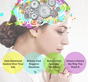 Time Line Therapy (4 × 6 in).png