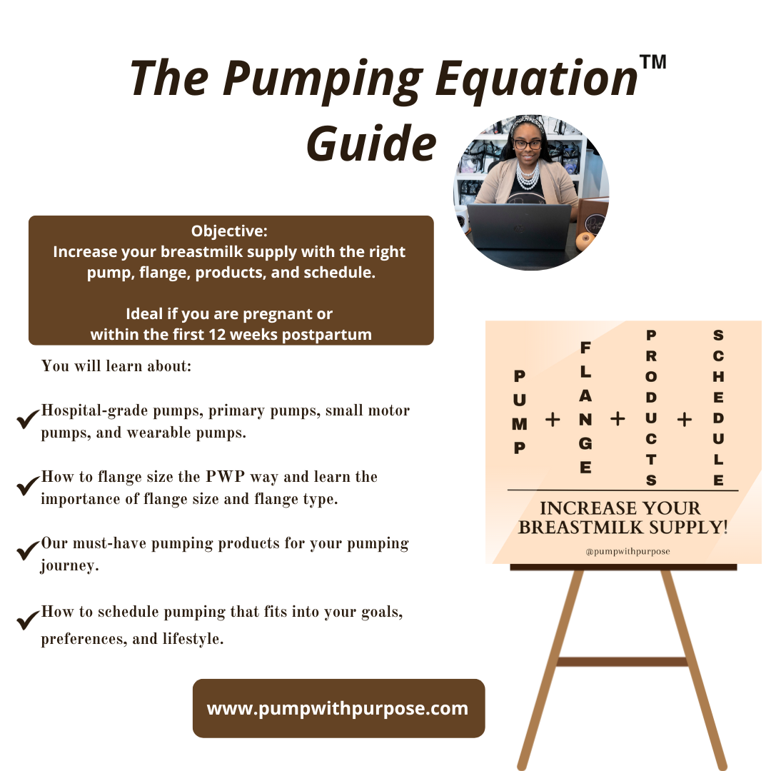 The Pumping Equation Guide