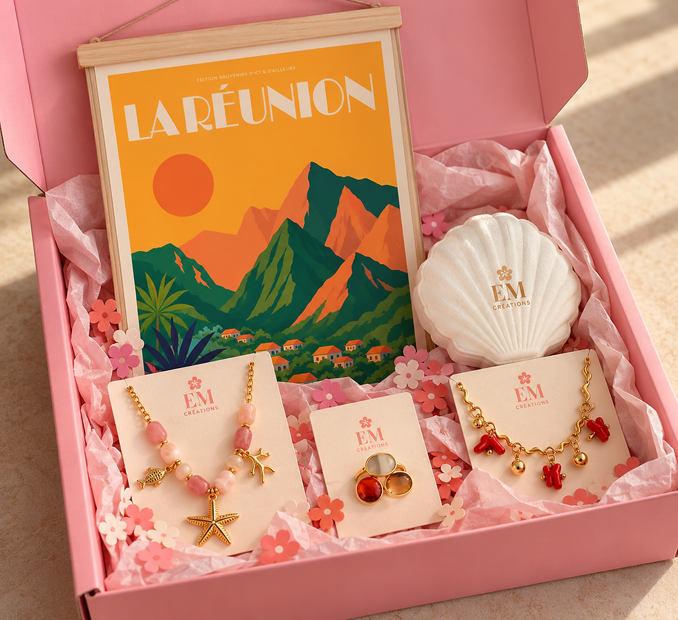 Miniature : Box souvenir voyage Premium