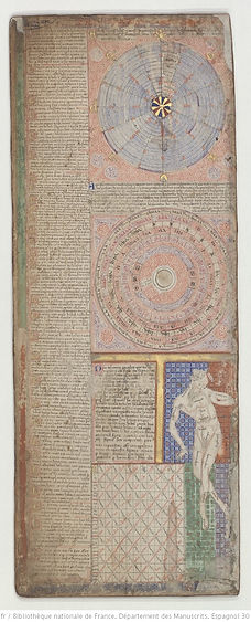 Atlas catalan