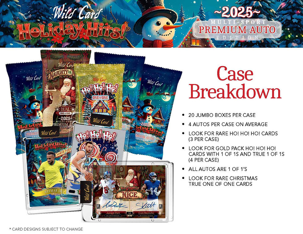 Thumbnail: 2025 Wild Card Football NFL Trading Cards Hoilday Hits Multi Sports Box