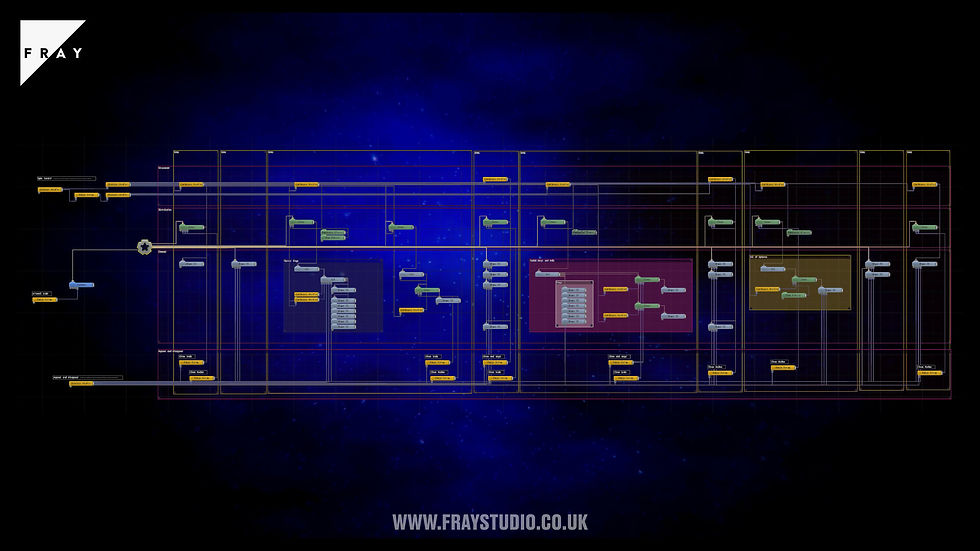 Back to the future the musical screen content made using Notch designed by FRAY Studio's Finn Ross and Adam Young.