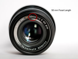 What's the difference between a drone's true focal length and the 35mm equivalent?