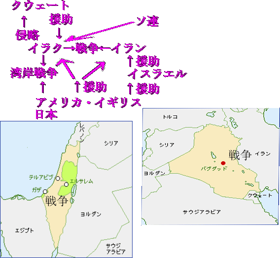 漢字の基礎知識