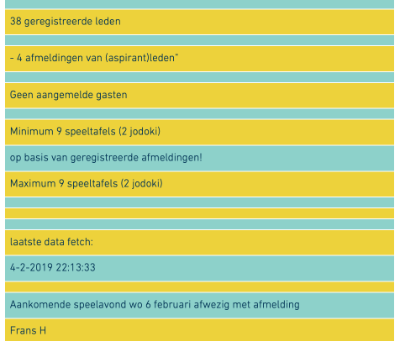 Speelavond 30 januari - Geertjan avondwinnaar - Herinnering contributie 2019 - Het nut van 't wa