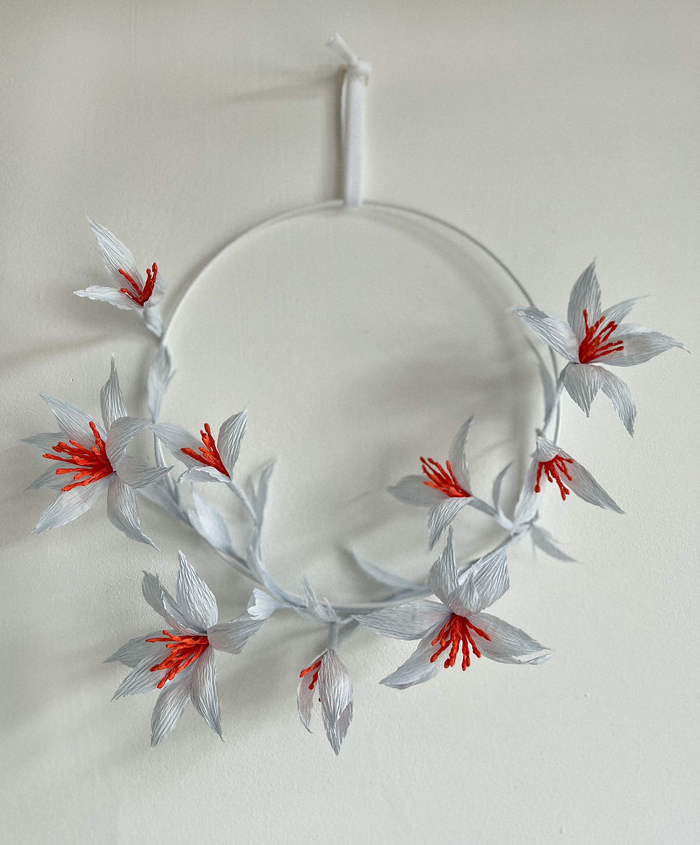 Thumbnail: Flowers wreath