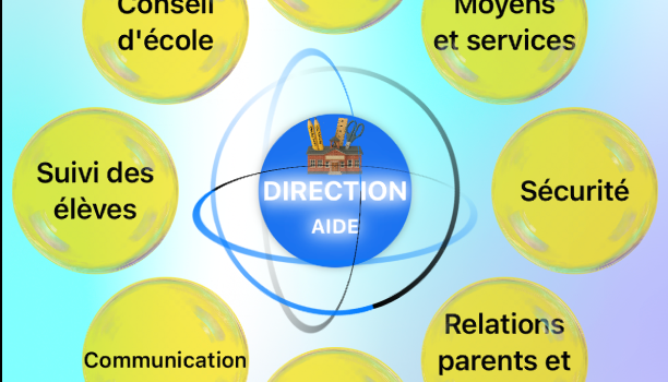 direction.png