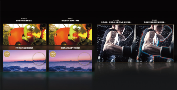 Thumbnail: Epson EH-TW6250 4K PRO-UHD 家用投影機