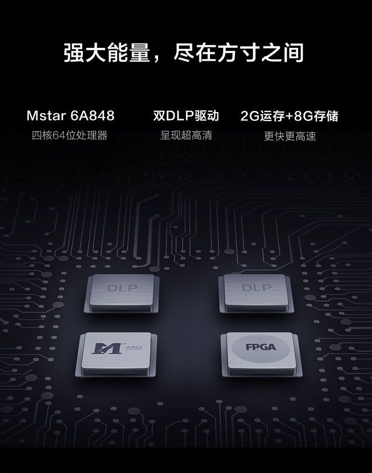 Thumbnail: XGIMI 極米 Play X 便攜投影機
