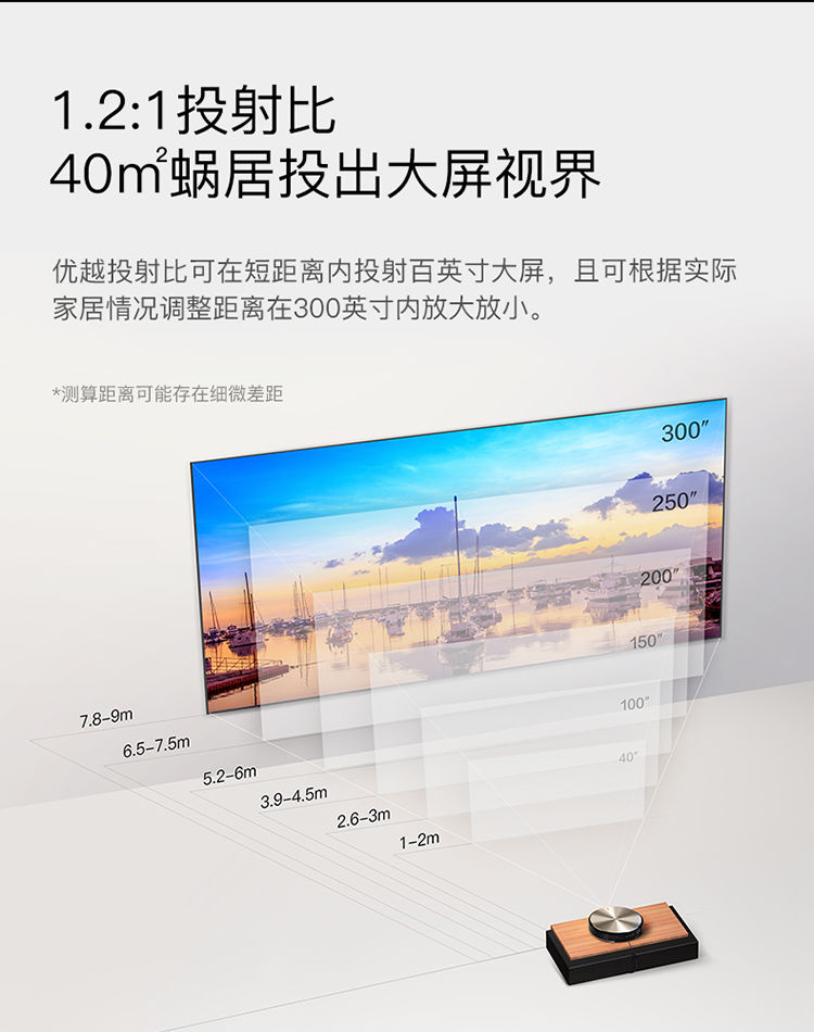 縮圖：堅果 JMGO G7S (停產)