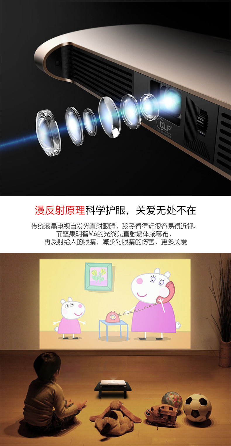 縮圖：堅果 JMGO M6(停產)