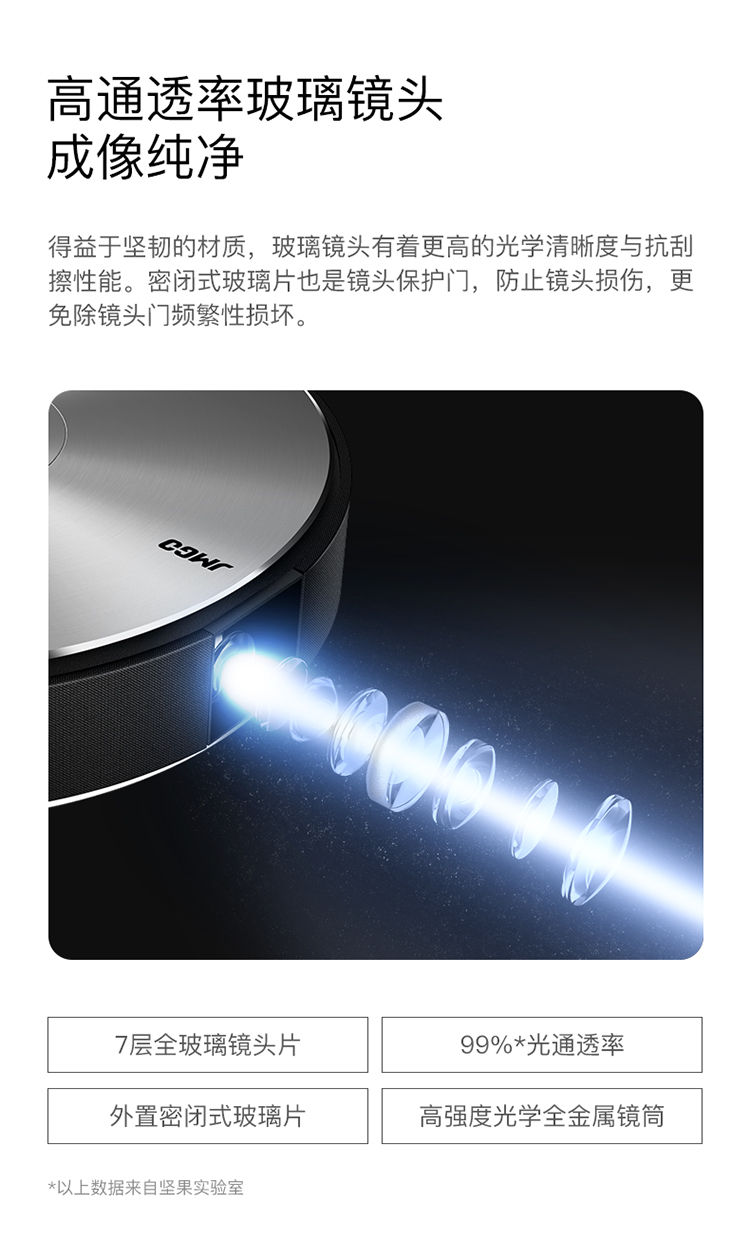 縮圖：堅果 JMGO G7S (停產)