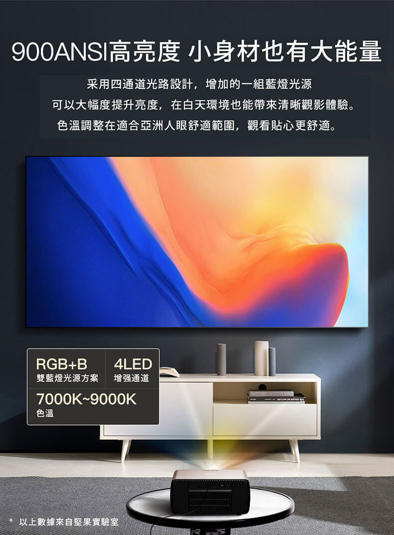 縮圖：JMGO堅果W703投影機高清1080p智能wifi無屏電視