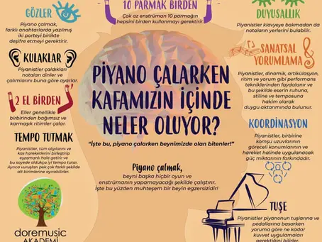 Piyano Çalmanın Beyin Üzerindeki Etkileri
