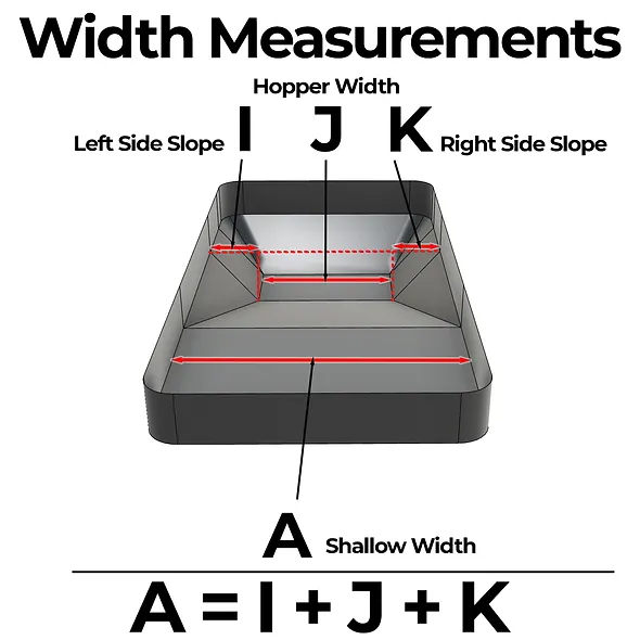 Inground Liner Measure