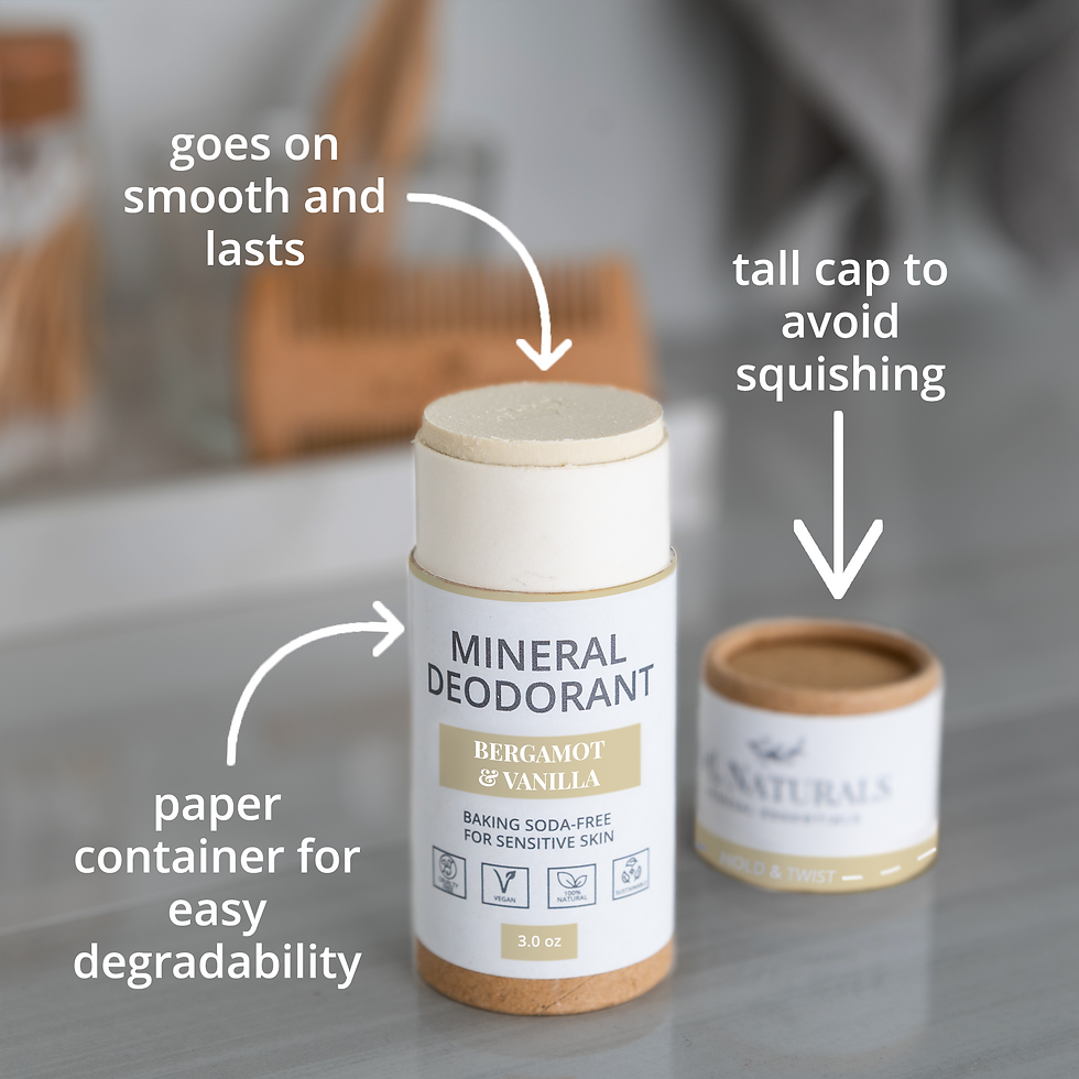 Thumbnail: Mineral Deodorant