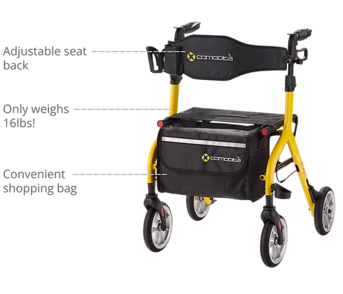 yellow piuma rollator with callouts