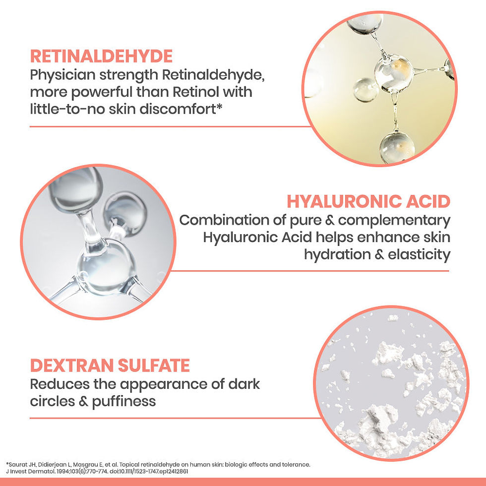 Thumbnail: Avene Retrinal Eyes Advanced 3-In-1 Eye Cream