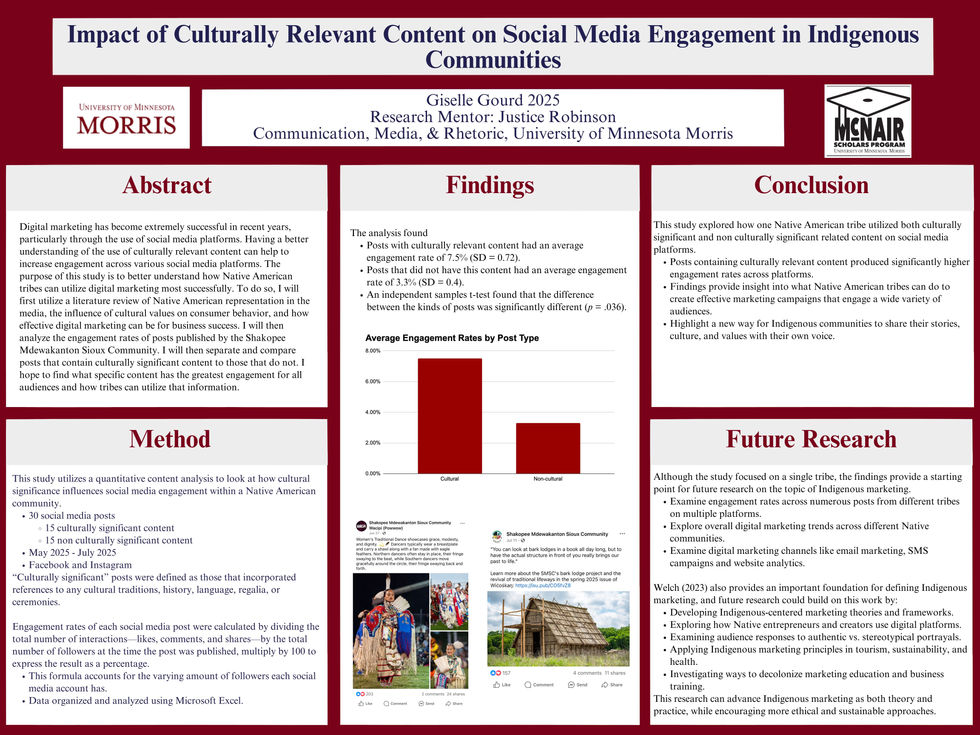 McNair Research Project