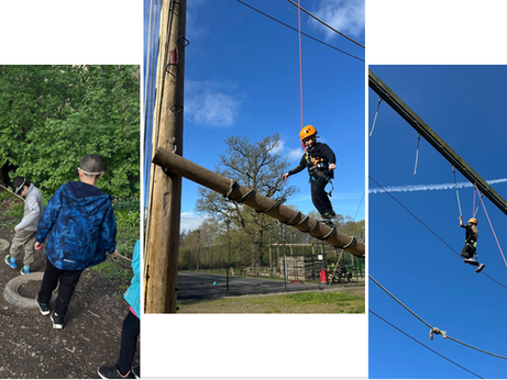 Day 2 continued class 4 residential