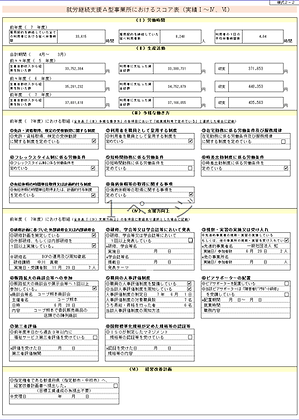 小樽駅前　スコア実績表.png