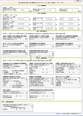 2nd　スコア実績.png