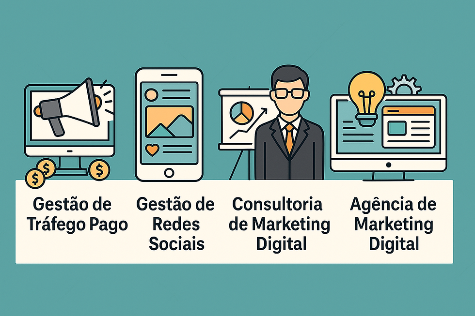 Qual o Melhor Caminho para Crescer Online? Entenda os Serviços de Marketing Digital que Fazem Diferença nos Resultados