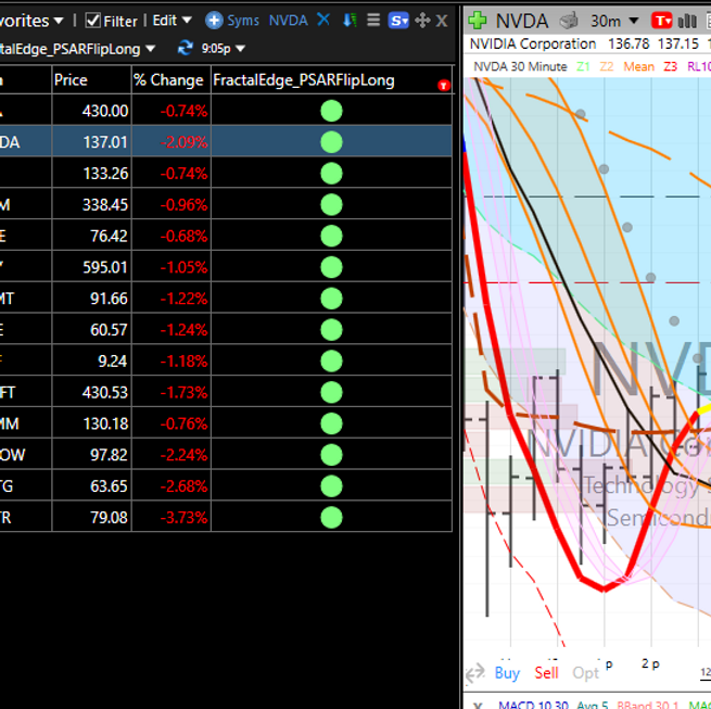 Explore expert resources and tools for successful online trading, designed to enhance your trading skills, manage risk