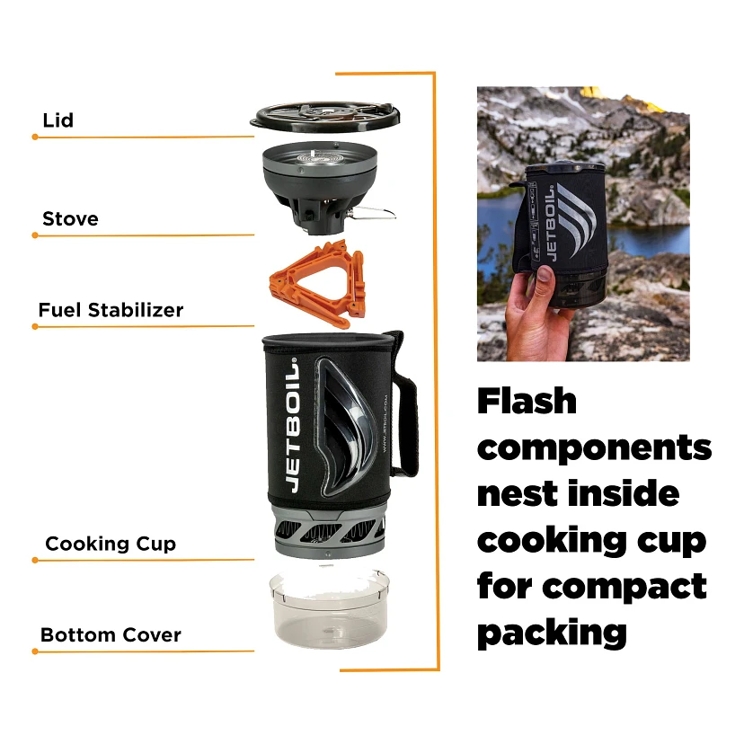 JetBoil Fast Boil My Site
