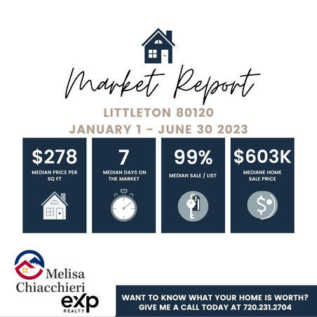 Littleton Jan-June 23 1.jpg