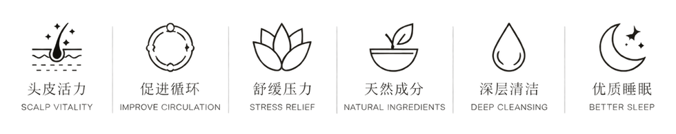 benefits of headspa at TH.png